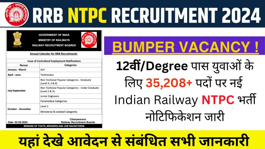 RRB NTPC Recruitment 2024
