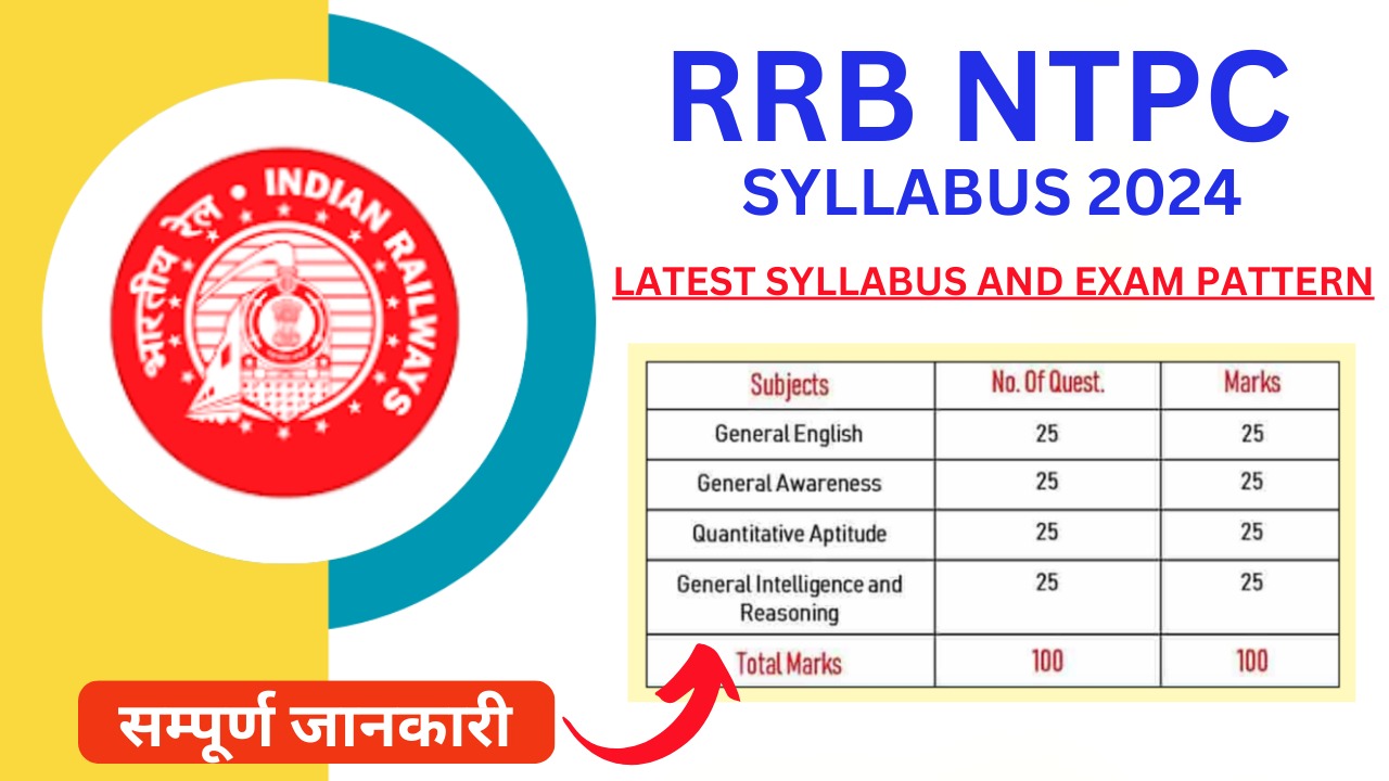 RRB NTPC Syllabus 2024