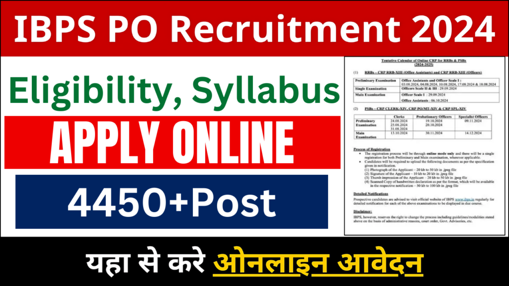 IBPS PO Recruitment