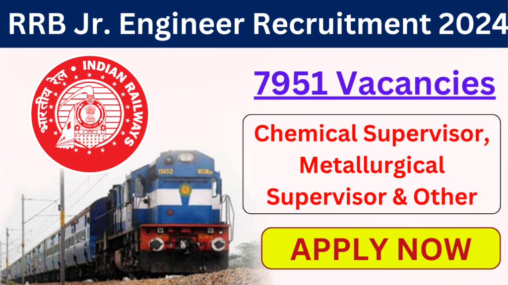 RRB Recruitment