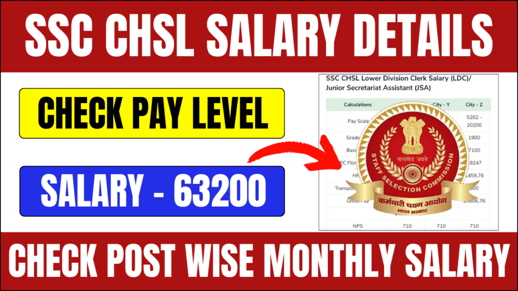 SSC CHSL Salary Details 