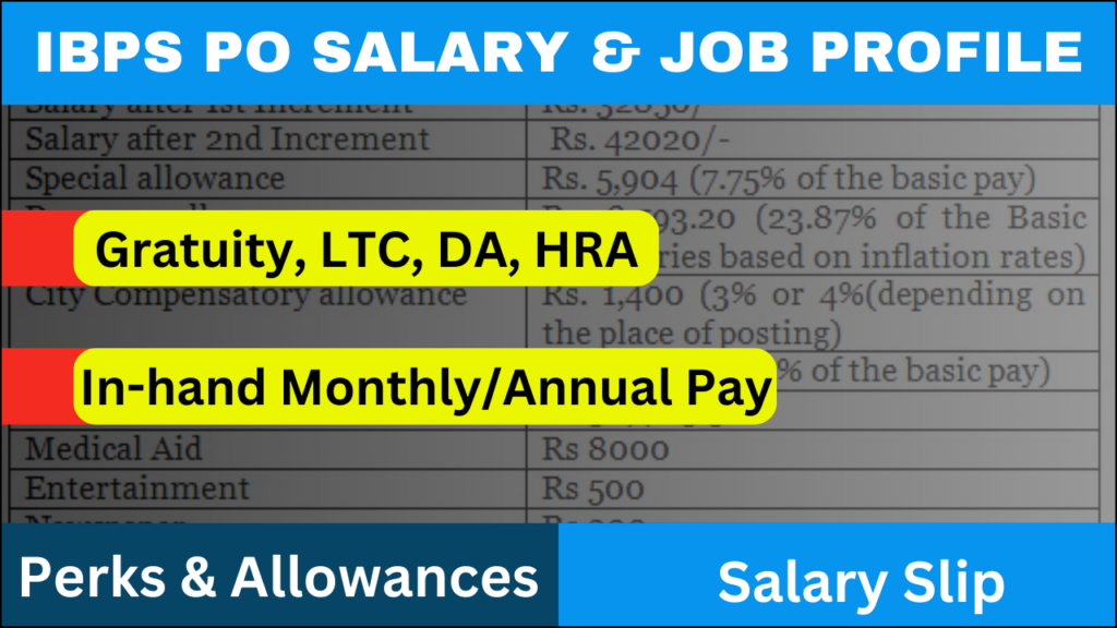 IBPS PO Salary