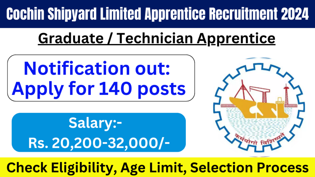 Cochin Shipyard Limited Apprentice Recruitment