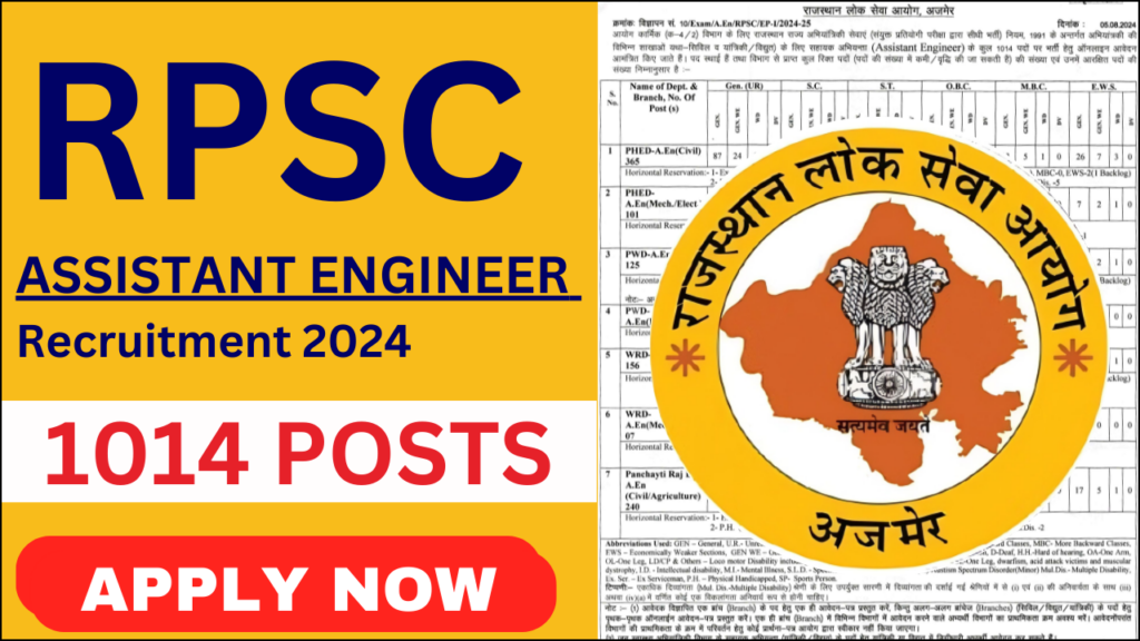 RPSC AE Recruitment