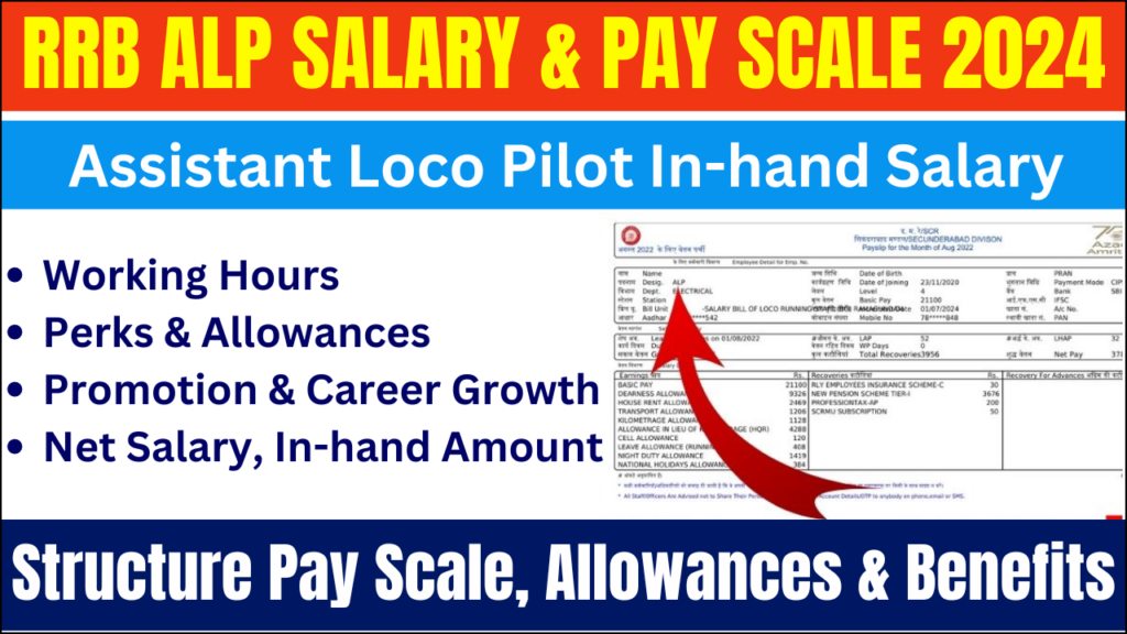 RRB ALP Salary